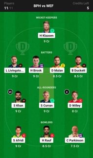 Best Fantasy XI for Match 14 - BIR vs WEL | The Hundred Men's 2023